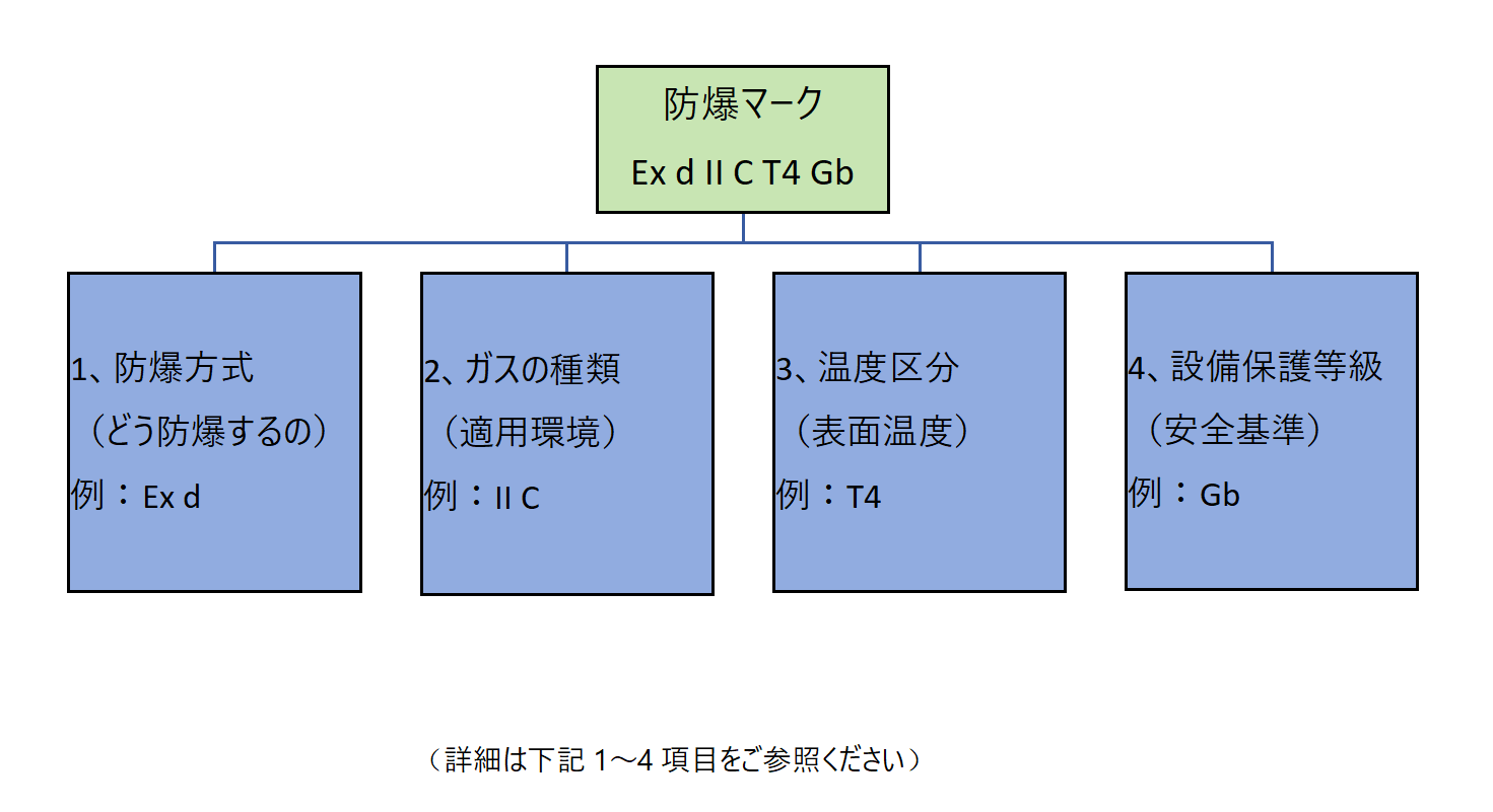 16a2b1483a7278fa32a3f8cf519df239