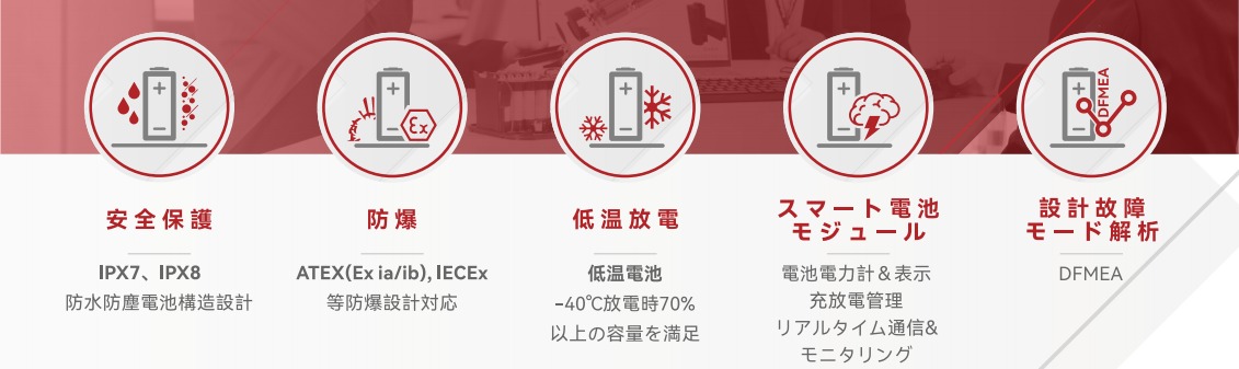 50cf1dbc590d37156fd4651a011706c4